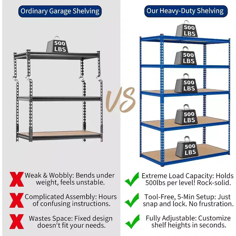 Étagères de rangement de garage à 5 niveaux, unité de rayonnage métallique d'une capacité de 1134 kg pour garage, usage industriel, entrepôt, cuisine, placard, 122 L x 46 P x 180 H cm